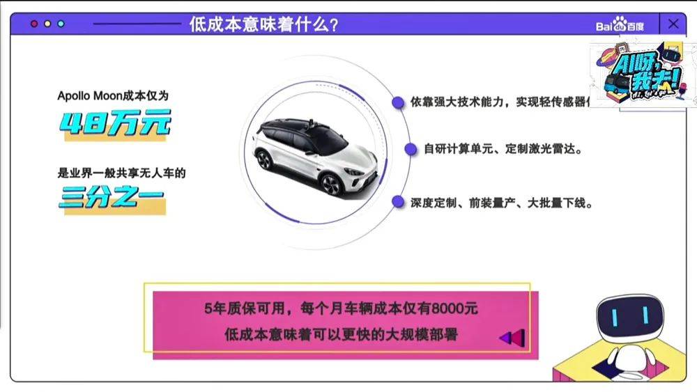 揭秘百度自动驾驶成本，告诉你AI老司机是如何练成的！