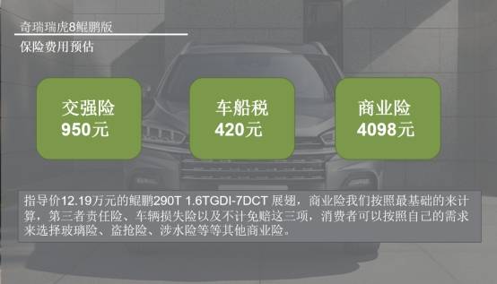 月均最少花费仅1457元，全新瑞虎8鲲鹏版用车成本解析