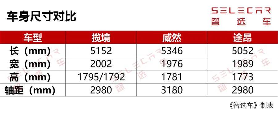 年中盘点①：大众2021年中总结，“懂王”地位动摇？