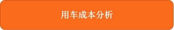 每月花费约1350元 2022款传祺GS4养车成本分析