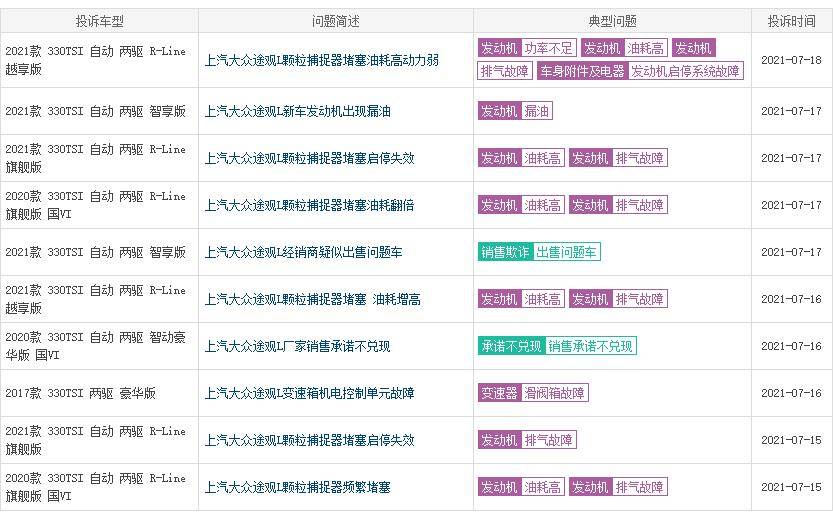 上汽大众半年考难言出彩，俞经民能否“逆天改命”？