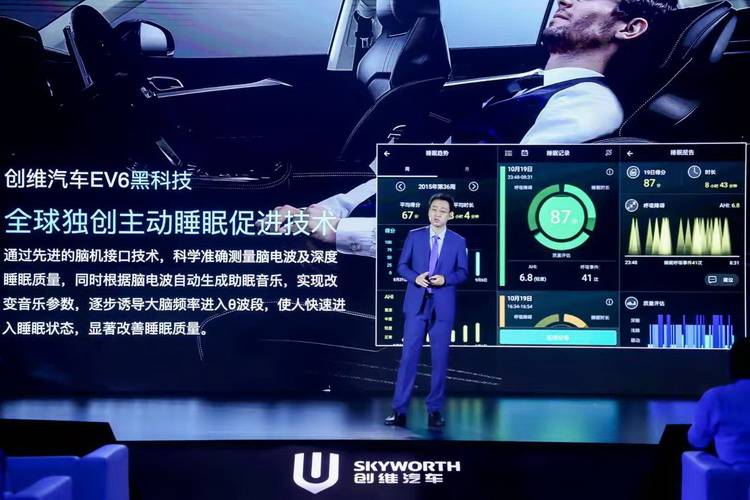 健康最实在“智能车家创导者“创维汽车15.28万起EV6隆重发布