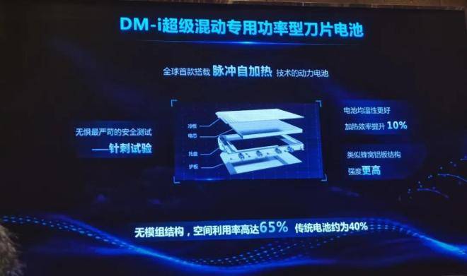 被用户“催更”到爆单 比亚迪DM-i超级混动为什么这么火？