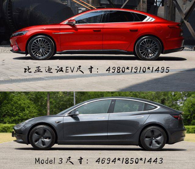 Model 3降价，比亚迪汉EV也降？续航506公里不到21万！