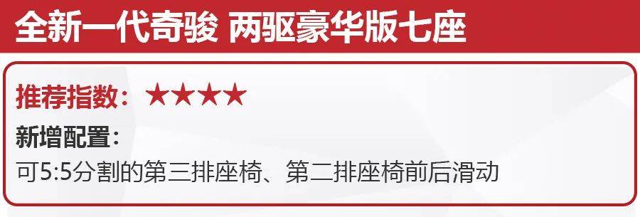 18.19万元起售，全系1.5T三缸发动机，全新一代奇骏选哪款更值？