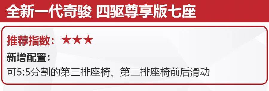 18.19万元起售，全系1.5T三缸发动机，全新一代奇骏选哪款更值？