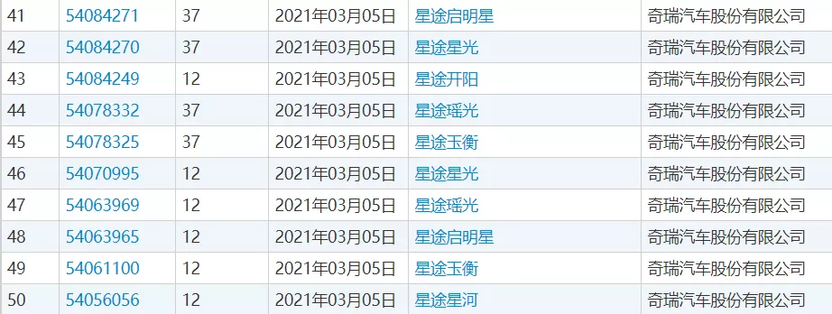 凌云，追风和揽月，星途新车名彰显“文化自信”｜车壹条
