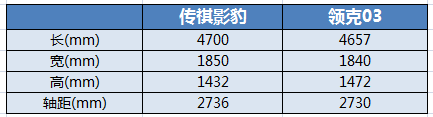 汽势传媒