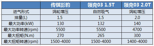 汽势传媒