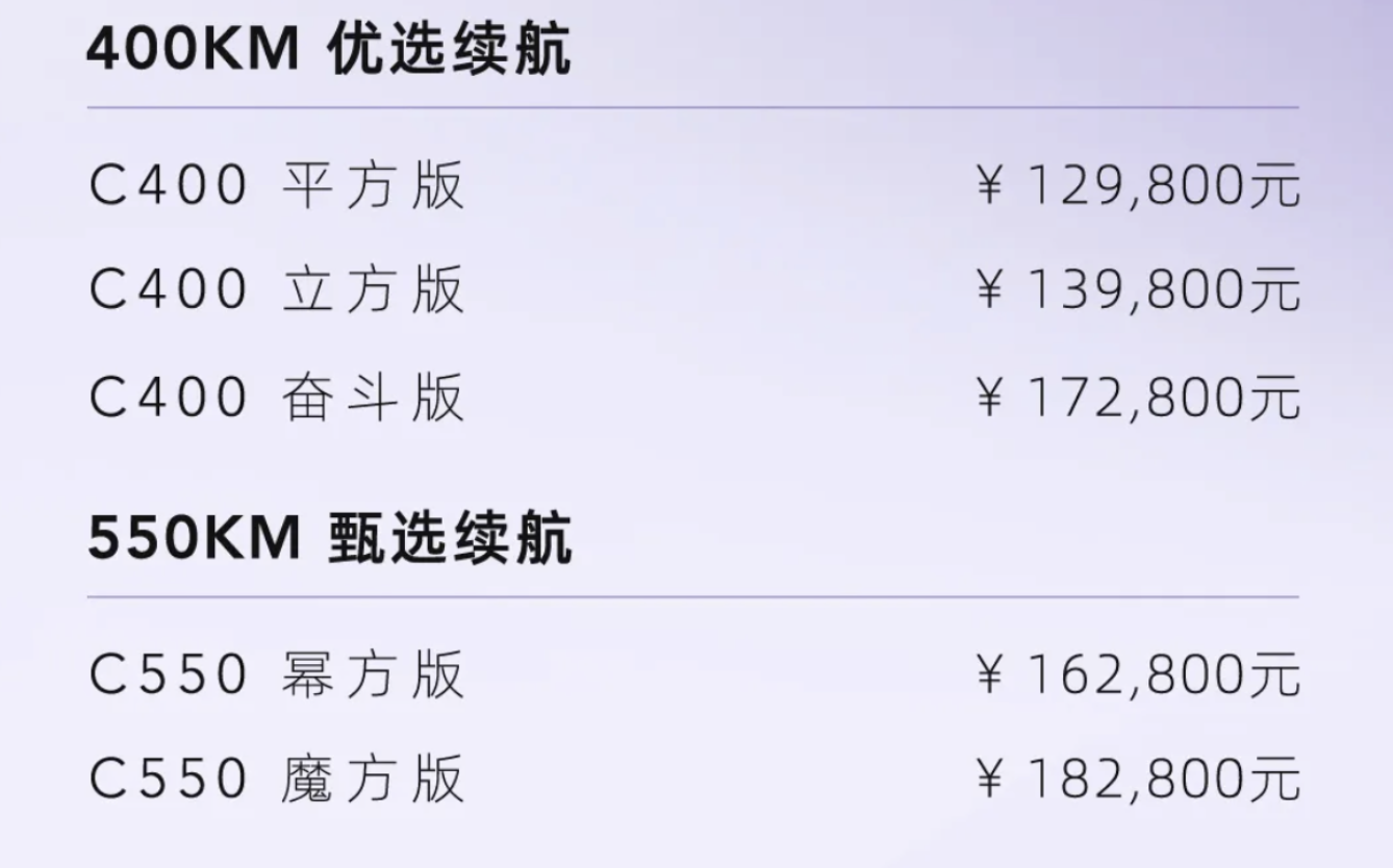 12.98万起,能跑550km、配置更丰富的新几何C来了