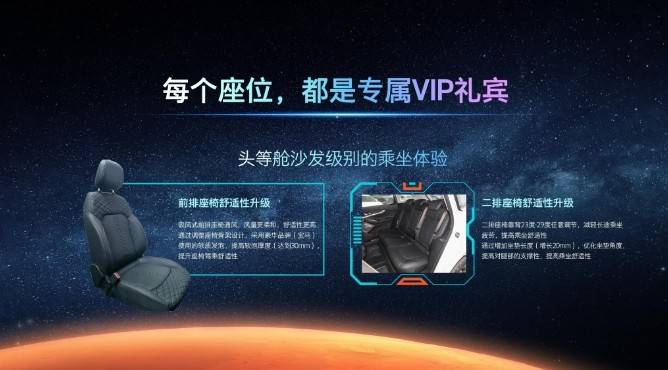 星途发布“M3X火星架构PRO”，四大升级只为颠覆而来