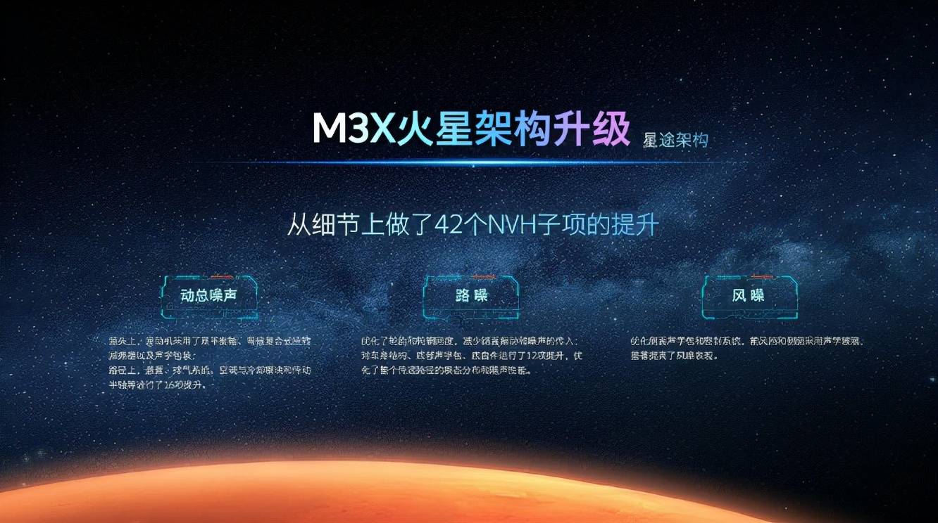 星途发布“M3X火星架构PRO”，四大升级只为颠覆而来