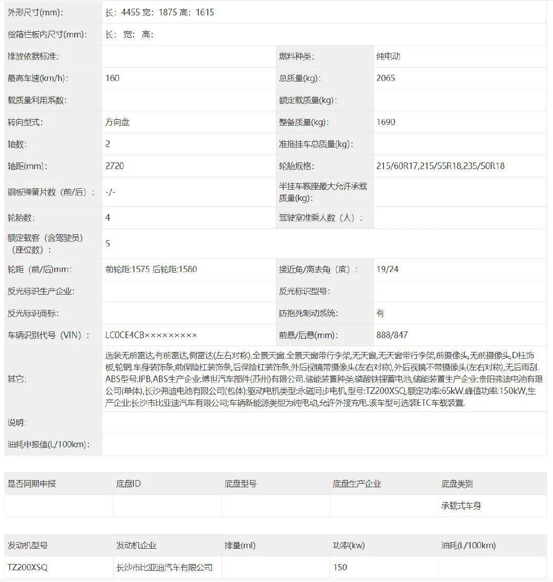 比亚迪三款重磅新车或将亮相成都车展，又是卖爆的节奏？