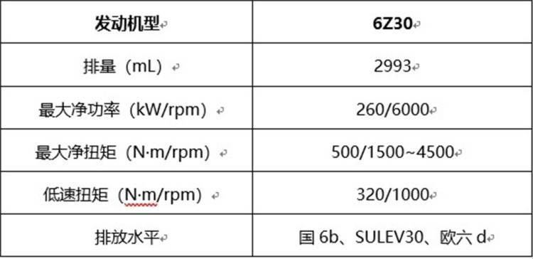 上硬菜了！坦克推新旗舰越野车，3.0T V6+9AT