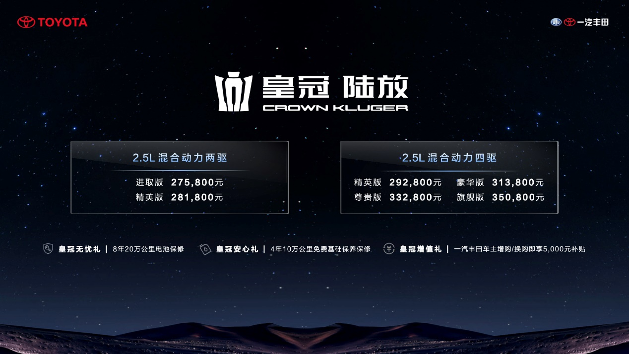 车长超5米！全新7座SUV皇冠陆放售价公布，不止换个标那么简单