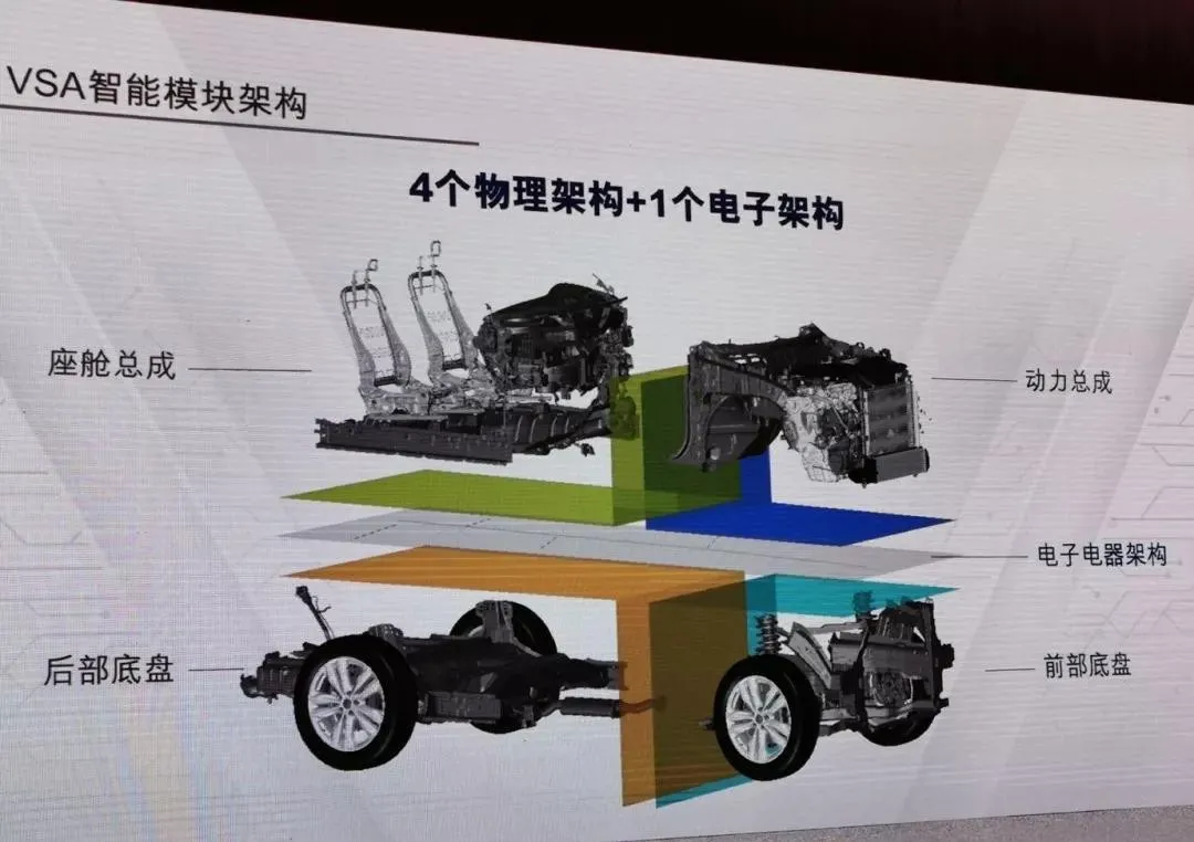 东风日产启辰大V 一款车如何实现品牌逆袭？