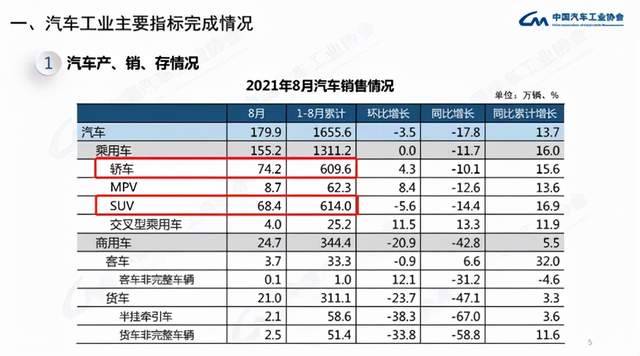 20万元SUV怎么选？三款热门合资SUV对比