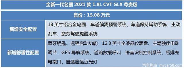 空间配置两手抓，全新一代名图售价13.38万元起售