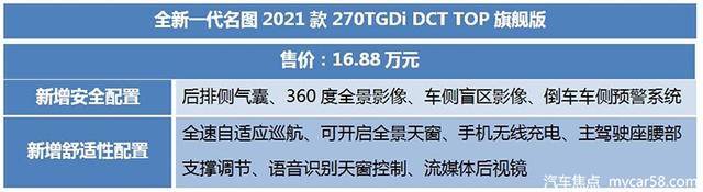 空间配置两手抓，全新一代名图售价13.38万元起售