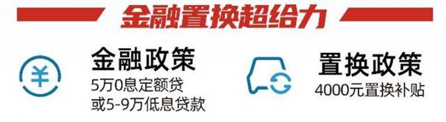 预热半年，欧尚X7PLUS定于10月17日上市，再推多项福利