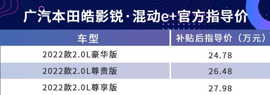 首推2.0L尊贵版 广汽本田皓影锐·混动e+购车手册