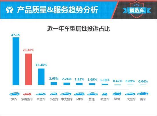 质选车:全面升级 第十一代思域能否重塑辉煌