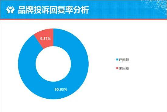 质选车:全面升级 第十一代思域能否重塑辉煌