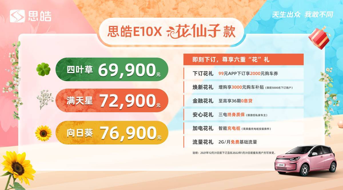 小姐姐代步小车的新选择，思皓E10X花仙子款上市，6.99万元起售