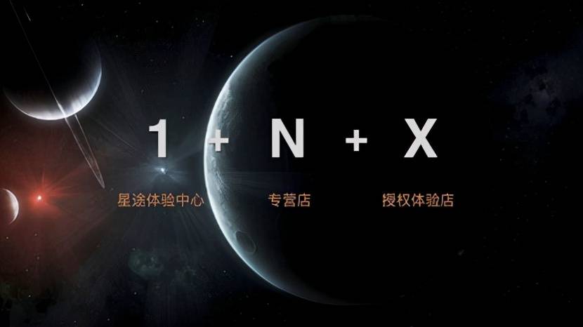 10月销量再创新高，星途品牌明年有望实现销量、品牌力双倍成长