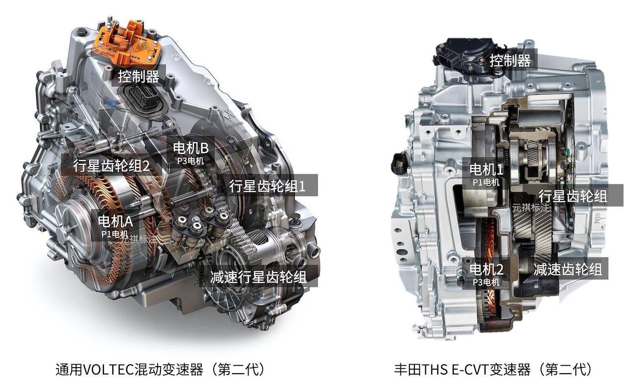 通用汽车和丰田汽车混动变速器结构对比