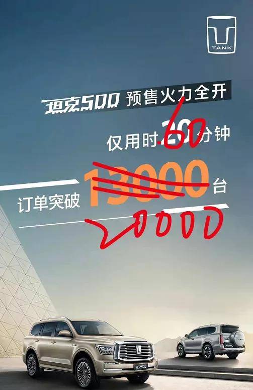 沙龙首款车型引热议！长城汽车广州车展6展台看点汇总