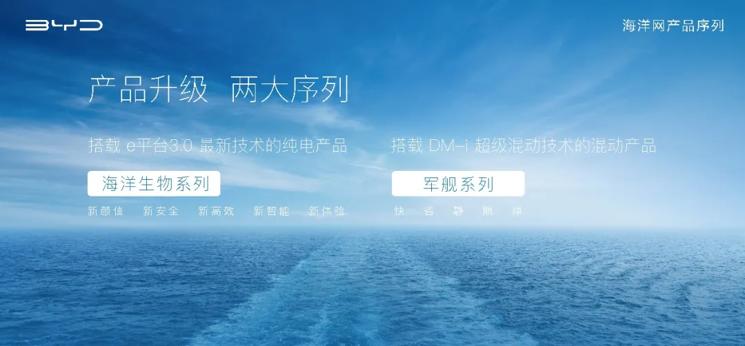 提车等半年也要买！比亚迪大卖9.7万辆的秘密就在这里？