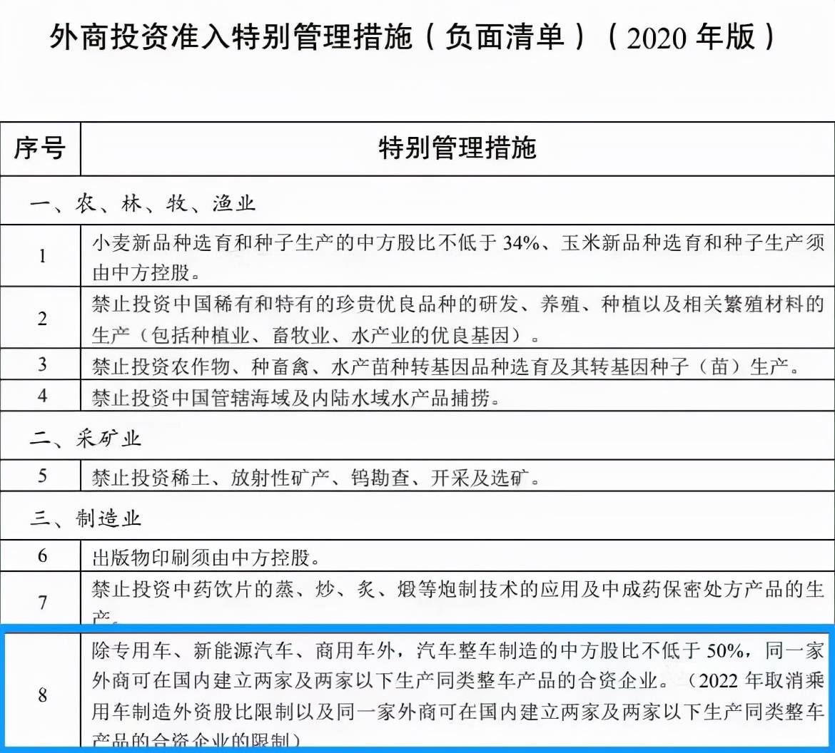 取消限制政策，汽车将会全面降价？合资品牌站不住了！