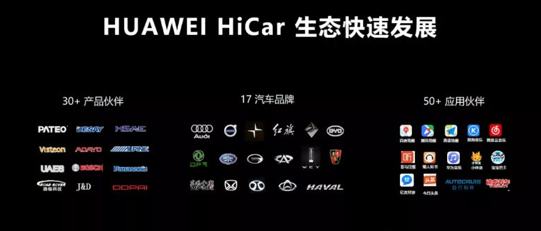 华为究竟会不会造车 如果造车会给消费者带来什么