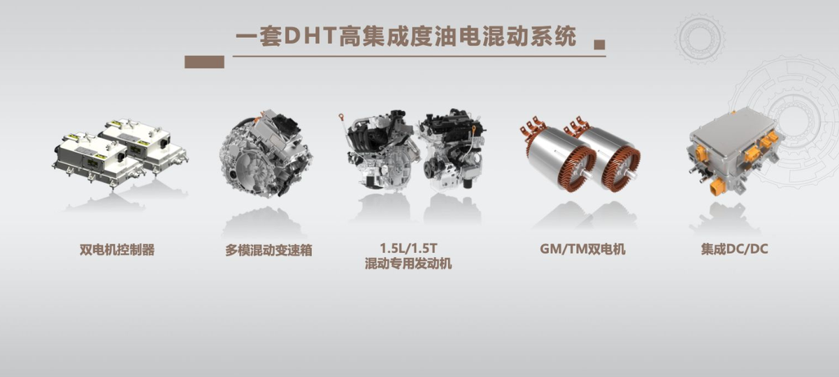 传统品牌发起致命反击，魏牌直言新势力造不出DHT，有几分道理？