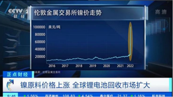 特斯拉否认收购了众泰汽车；全新红旗H5申报图曝光