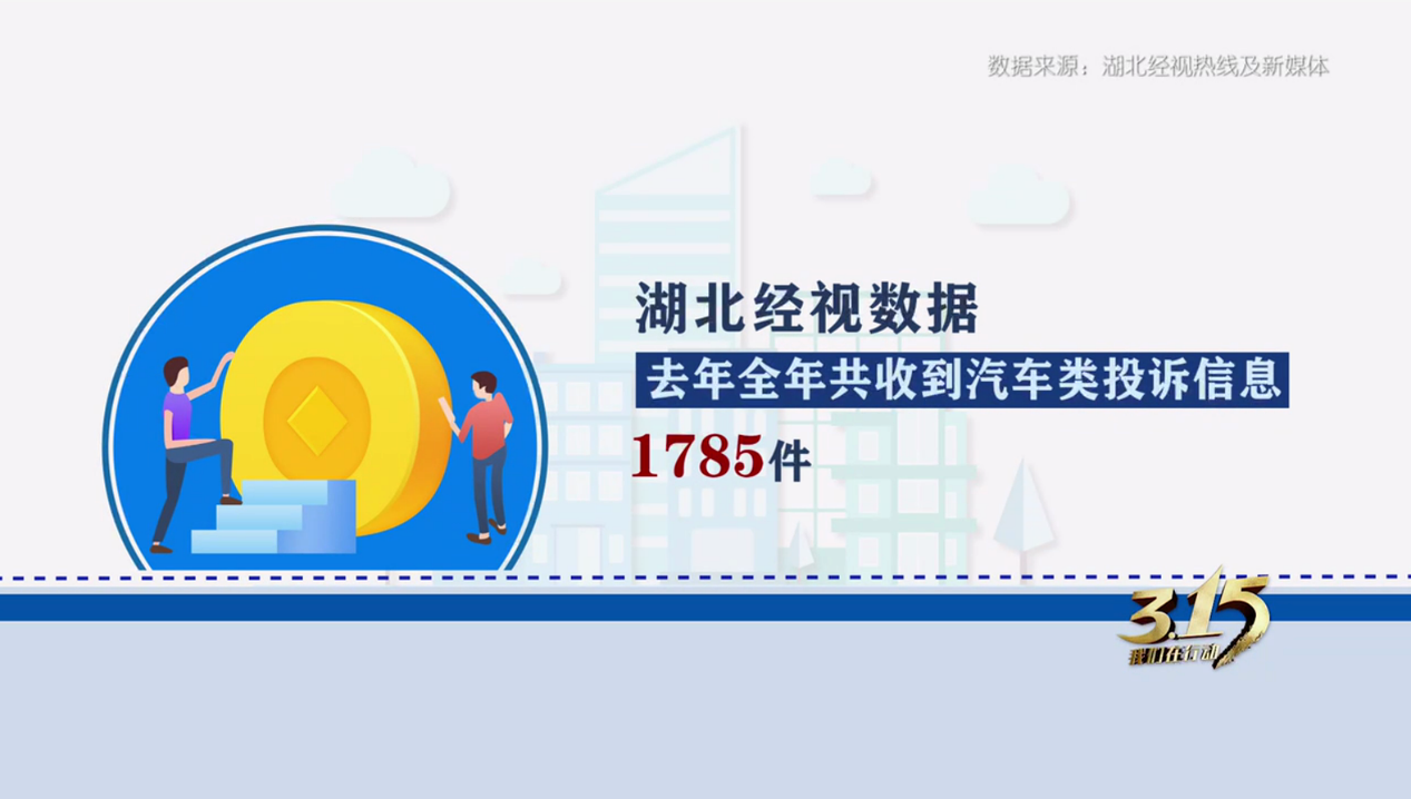 直击汽车消费陷阱 2022湖北省汽车服务满意度暨问题车大调查