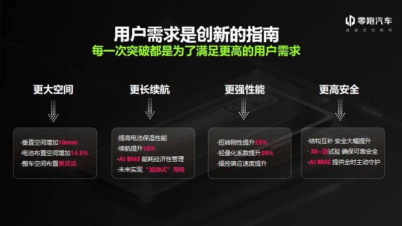 零跑CTC技术的落地，或将掀起一场“话语权”争夺战