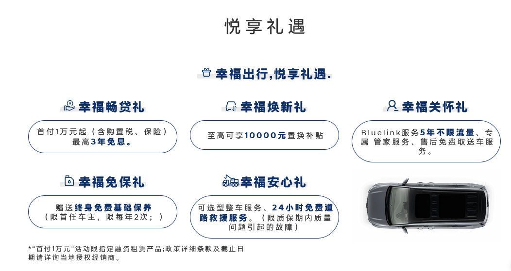 假期出行MPV首选！库斯途还是奥德赛