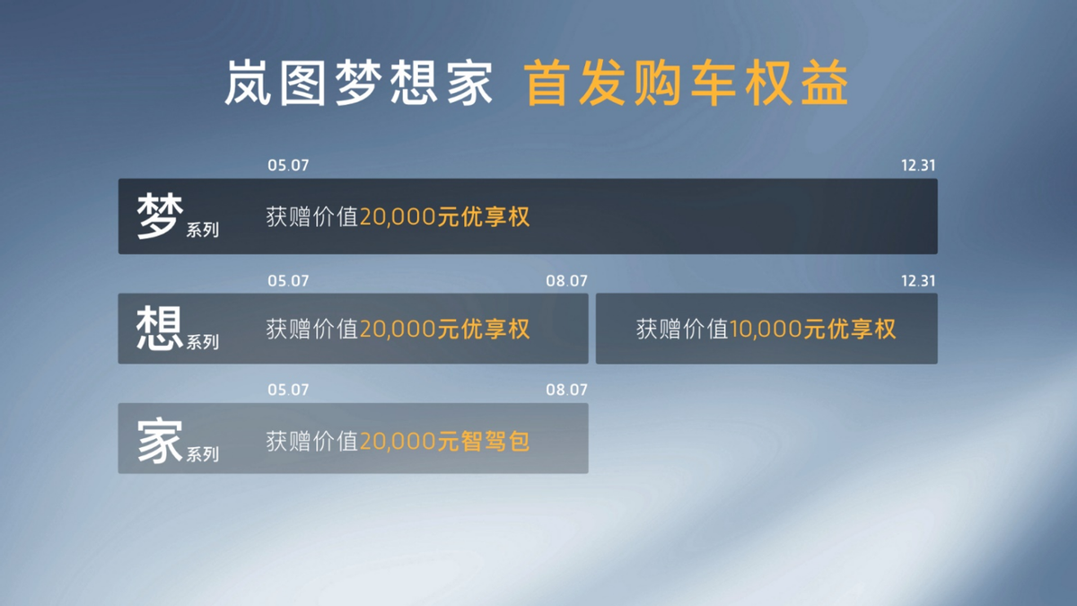 全新物种岚图梦想家：让每一位车主都成为MPV上的MVP