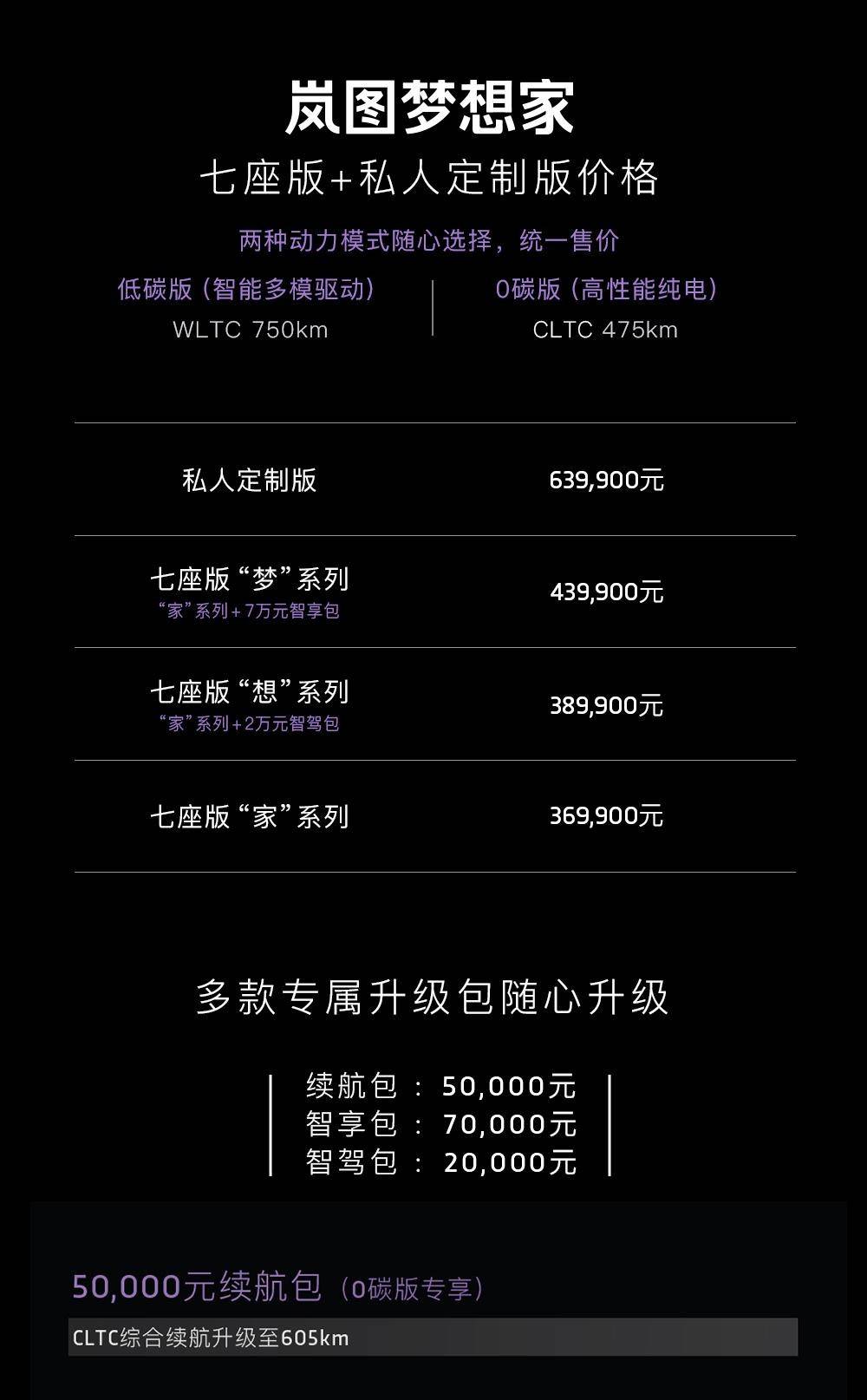 全新物种岚图梦想家：让每一位车主都成为MPV上的MVP