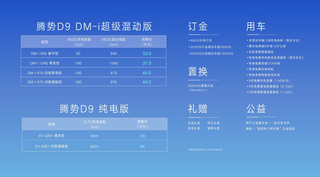 成为国内销量第一后，比亚迪又向豪华市场扔下一颗“重磅炸弹”