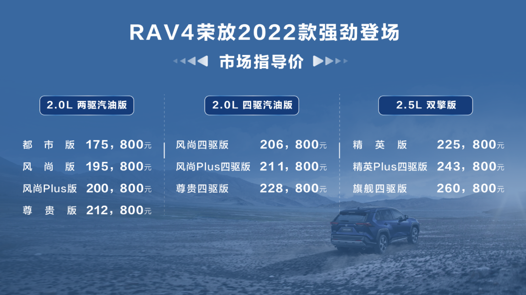 新款丰田RAV4荣放17.58万起售，日系对手倍感压力？