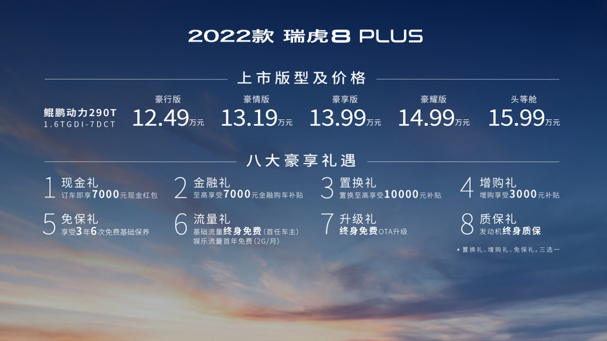 颜值即正义 2022款瑞虎8 PLUS 12.49万元起售 正式上市！