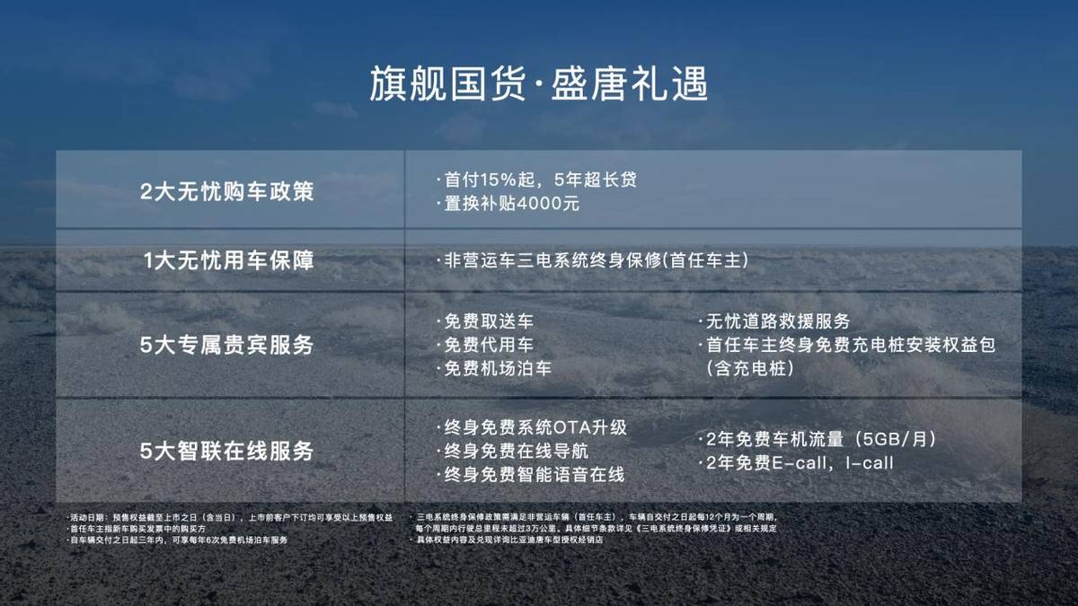 为什么越来越多人买比亚迪唐来家用？看看唐DM-p的预售信息就明了