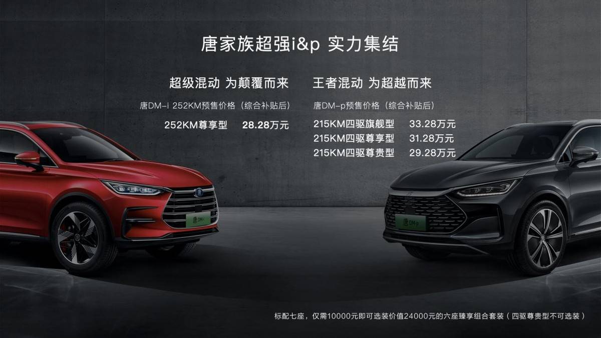 为什么越来越多人买比亚迪唐来家用？看看唐DM-p的预售信息就明了