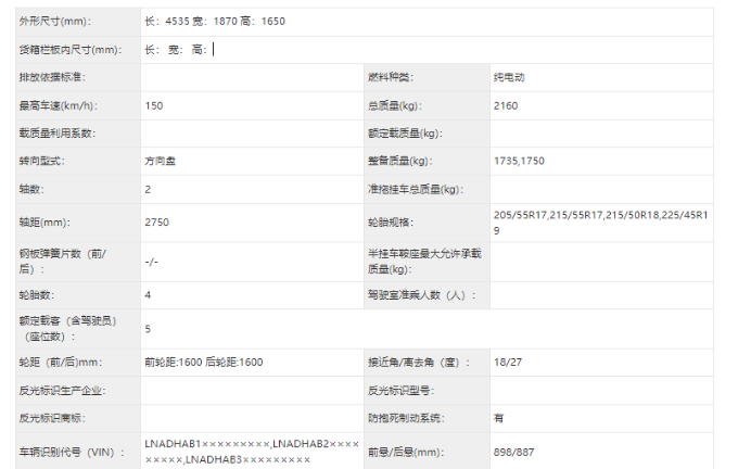 尺寸明显加长，广汽埃安AION Y PLUS版本已申报