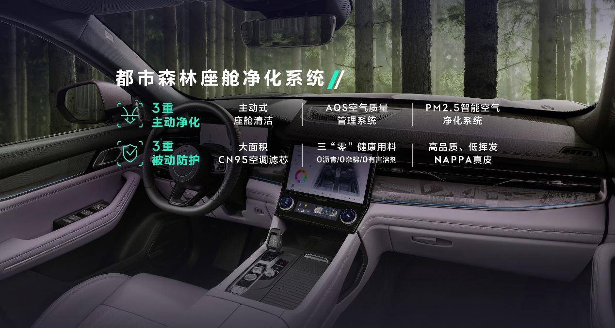 续航1000公里的大尺寸SUV来了 领克09插混版35.58万起售