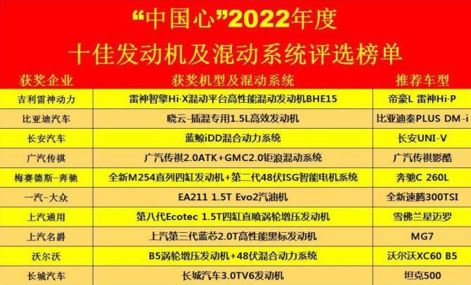 动力系统.jpg