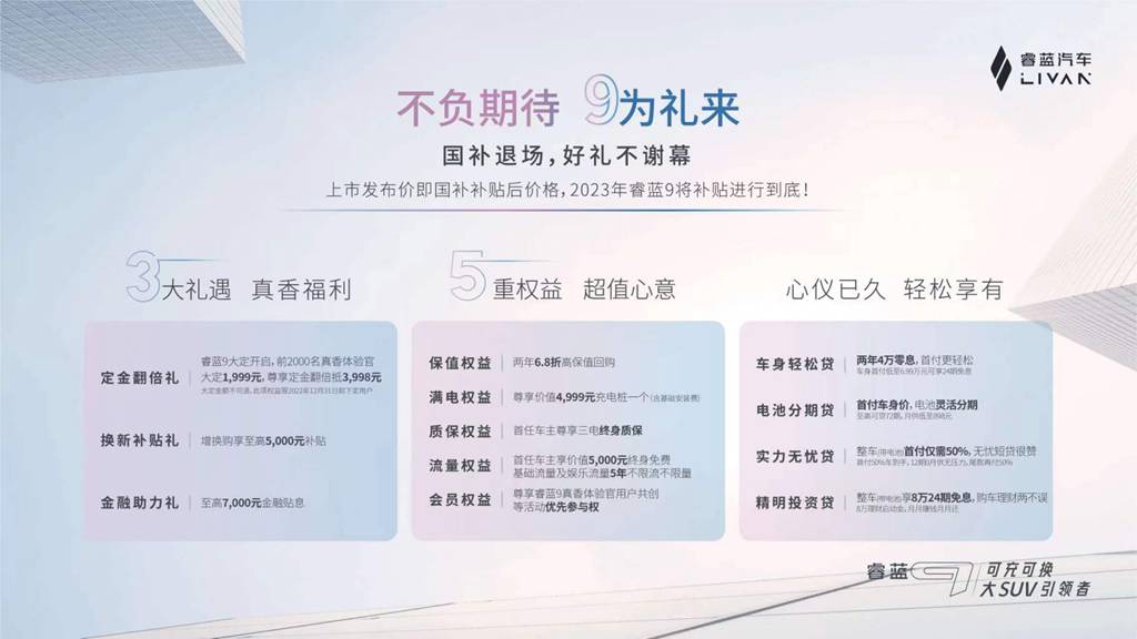 用户权益_副本.jpg